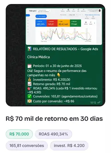 R$ 70 mil de retorno em 30 dias